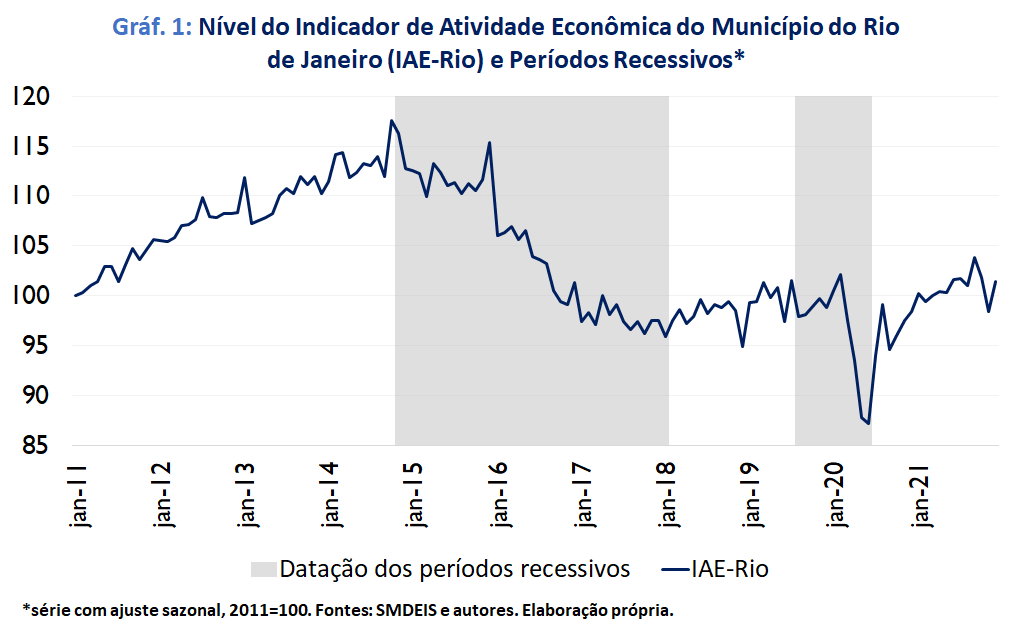 Interface gráfica do usuário, Gráfico  Descrição gerada automaticamente